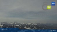 Archived image Webcam Panorama Hochgratbahn 08:00