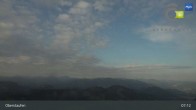Archiv Foto Webcam Panorama Hochgratbahn 06:00