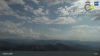 Archiv Foto Webcam Panorama Hochgratbahn 16:00