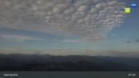 Archiv Foto Webcam Panorama Hochgratbahn 06:00