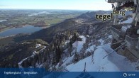 Archived image Webcam Distant view of the mountain station Tegelberg 07:00
