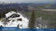 Archived image Webcam Distant view of the mountain station Tegelberg 08:00
