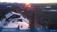 Archived image Webcam Distant view of the mountain station Tegelberg 00:00