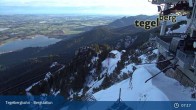 Archived image Webcam Distant view of the mountain station Tegelberg 06:00