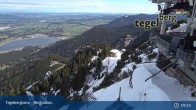 Archived image Webcam Distant view of the mountain station Tegelberg 08:00