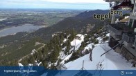 Archived image Webcam Distant view of the mountain station Tegelberg 10:00