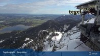Archiv Foto Webcam Fernblick von der Bergstation am Tegelberg 08:00