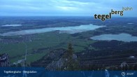 Archived image Webcam Distant view of the mountain station Tegelberg 00:00