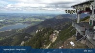 Archiv Foto Webcam Fernblick von der Bergstation am Tegelberg 14:00
