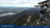 Archived image Webcam Distant view of the mountain station Tegelberg 07:00