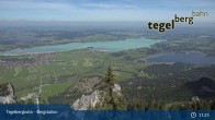 Archiv Foto Webcam Fernblick von der Bergstation am Tegelberg 10:00