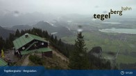Archiv Foto Webcam Fernblick von der Bergstation am Tegelberg 06:00