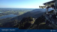 Archiv Foto Webcam Fernblick von der Bergstation am Tegelberg 07:00