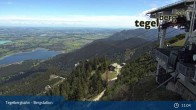 Archiv Foto Webcam Fernblick von der Bergstation am Tegelberg 10:00