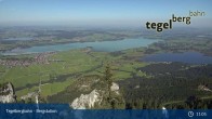 Archived image Webcam Distant view of the mountain station Tegelberg 10:00