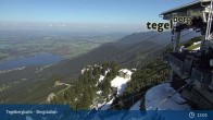 Archived image Webcam Distant view of the mountain station Tegelberg 12:00