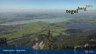 Archived image Webcam Distant view of the mountain station Tegelberg 14:00