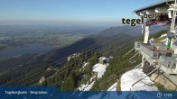 Archived image Webcam Distant view of the mountain station Tegelberg 16:00