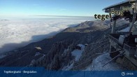 Archiv Foto Webcam Fernblick von der Bergstation am Tegelberg 08:00