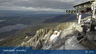 Archiv Foto Webcam Fernblick von der Bergstation am Tegelberg 14:00