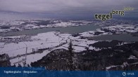 Archiv Foto Webcam Fernblick von der Bergstation am Tegelberg 06:00