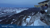 Archiv Foto Webcam Fernblick von der Bergstation am Tegelberg 00:00