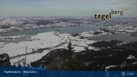 Archiv Foto Webcam Fernblick von der Bergstation am Tegelberg 12:00