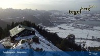 Archiv Foto Webcam Fernblick von der Bergstation am Tegelberg 14:00