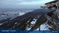 Archiv Foto Webcam Fernblick von der Bergstation am Tegelberg 16:00