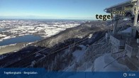 Archived image Webcam Distant view of the mountain station Tegelberg 10:00