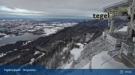 Archived image Webcam Distant view of the mountain station Tegelberg 14:00