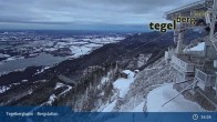 Archived image Webcam Distant view of the mountain station Tegelberg 00:00