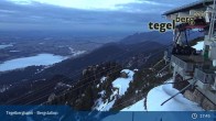 Archiv Foto Webcam Fernblick von der Bergstation am Tegelberg 00:00