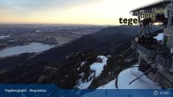 Archiv Foto Webcam Fernblick von der Bergstation am Tegelberg 06:00