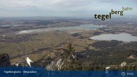 Archived image Webcam Distant view of the mountain station Tegelberg 14:00