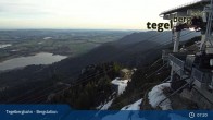 Archived image Webcam Distant view of the mountain station Tegelberg 06:00