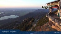 Archiv Foto Webcam Fernblick von der Bergstation am Tegelberg 20:00