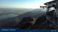 Archiv Foto Webcam Fernblick von der Bergstation am Tegelberg 06:00