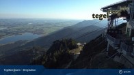 Archiv Foto Webcam Fernblick von der Bergstation am Tegelberg 07:00