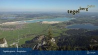 Archiv Foto Webcam Fernblick von der Bergstation am Tegelberg 08:00