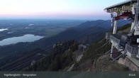 Archiv Foto Webcam Fernblick von der Bergstation am Tegelberg 02:00
