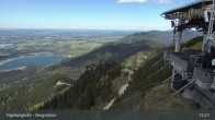Archiv Foto Webcam Fernblick von der Bergstation am Tegelberg 14:00