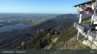 Archiv Foto Webcam Fernblick von der Bergstation am Tegelberg 18:00