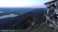 Archiv Foto Webcam Fernblick von der Bergstation am Tegelberg 20:00