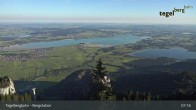 Archiv Foto Webcam Fernblick von der Bergstation am Tegelberg 06:00