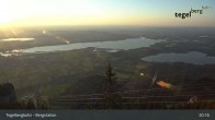 Archiv Foto Webcam Fernblick von der Bergstation am Tegelberg 02:00