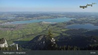 Archived image Webcam Distant view of the mountain station Tegelberg 07:00