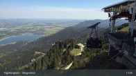 Archived image Webcam Distant view of the mountain station Tegelberg 10:00