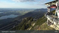 Archived image Webcam Distant view of the mountain station Tegelberg 18:00