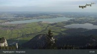 Archiv Foto Webcam Fernblick von der Bergstation am Tegelberg 07:00